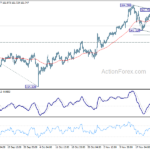 eurjpy202311129a1