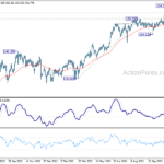 eurjpy202311129a2
