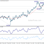 eurjpy202311130a1