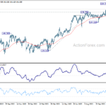 eurjpy202311130a2