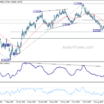 eurusd20231108b2