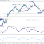eurusd202311125w2