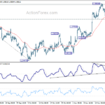 eurusd202311128a1