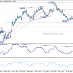 eurusd202311128a2