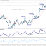 eurusd202311129a1