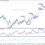 eurusd202311129b1
