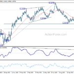 eurusd202311129b2