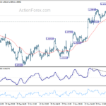 eurusd202311130b1