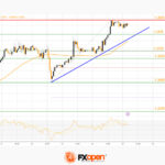 fxopen2023112711