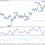 gbpjpy202311129a1