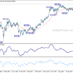 gbpjpy202311129a2