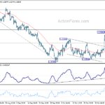 gbpusd20231109a1