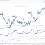 gbpusd202311130a1