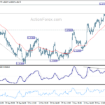 gbpusd202311130b1