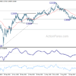 gbpusd202311130b2