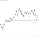 icmarkets2023110901
