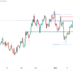 icmarkets2023110904