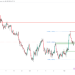 icmarkets2023110905
