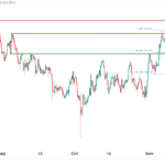 icmarkets2023110906