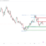 icmarkets2023110907