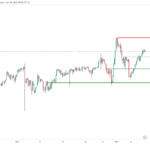 icmarkets2023110908