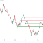 icmarkets2023110913