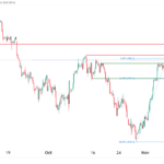 icmarkets2023110914