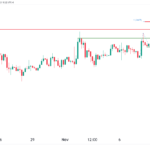 icmarkets2023110915