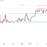 icmarkets2023110916