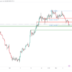 icmarkets2023110918