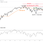 marketpulse2023112921