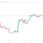 marketpulse2023112931