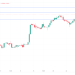 marketpulse2023112932