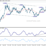 usdcad20231102a2