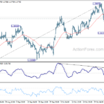 usdcad20231108a1