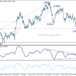 usdcad202311130a1