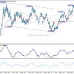 usdcad202311130a2
