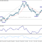 usdchf20231103a1