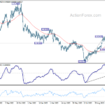 usdchf20231103a2