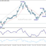usdchf20231109a1