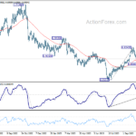 usdchf20231109a2