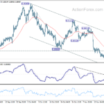 usdchf202311127a1
