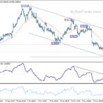 usdchf202311127b1