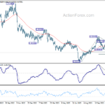 usdchf202311127b2