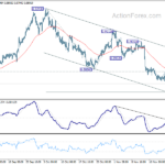 usdchf202311128a1