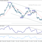 usdchf202311128b1