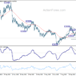 usdchf202311128b2