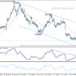 usdchf202311129a1