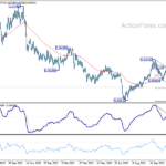 usdchf202311129a2