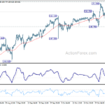 usdjpy20231108a1